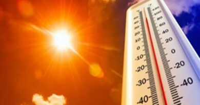 यूपी में झुलसा देने वाली गर्मी: पारा 45 डिग्री के पार, लू चलने की संभावना