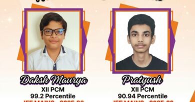 JEE परिणाम: गोयल कैम्पस के छात्रों का उत्कृष्ट प्रदर्शन – दक्ष (99.2%) और प्रत्युष (90.44%) बने टॉपर