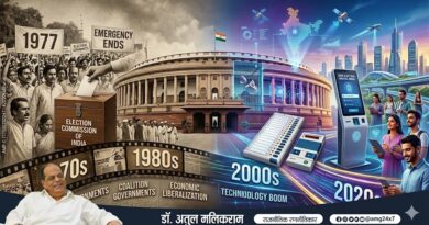 1977 से 2026 तक, 50 वर्षों में कैसे बदली भारत की राजनीतिक विचारधारा – डॉ. अतुल मलिकराम (राजनीतिक रणनीतिकार)