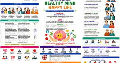 बीबीएयू ने शुरू किया ‘Healthy Mind, Happy Life’ अभियान, मानसिक स्वास्थ्य जागरूकता के लिए चलेगी विशेष लेक्चर सीरीज़