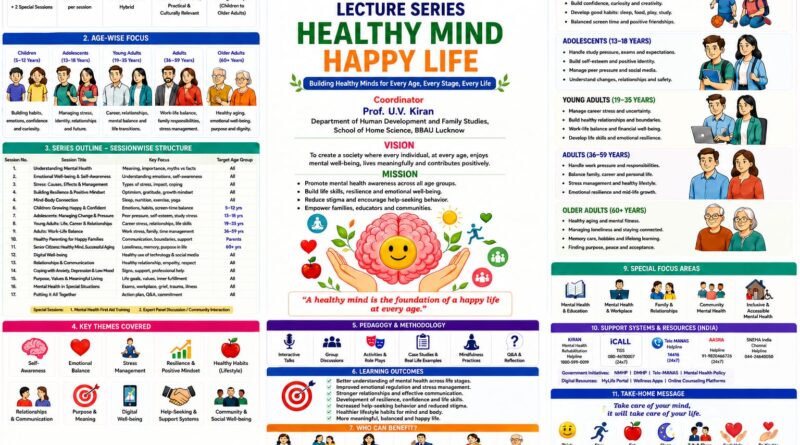 बीबीएयू ने शुरू किया ‘Healthy Mind, Happy Life’ अभियान, मानसिक स्वास्थ्य जागरूकता के लिए चलेगी विशेष लेक्चर सीरीज़