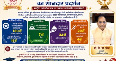 आईआईआरएफ 2026 रैंकिंग में एमजेपी रुहेलखण्ड विश्वविद्यालय का शानदार प्रदर्शन : राष्ट्रीय एवं प्रदेश स्तर पर अनेक उल्लेखनीय उपलब्धियाँ